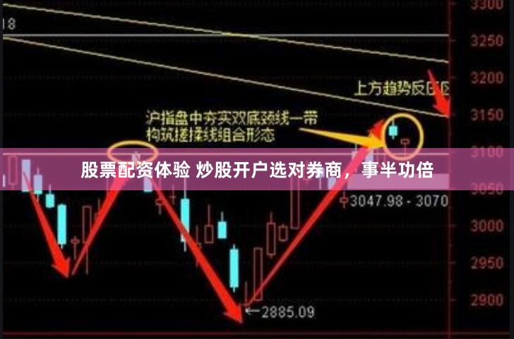 股票配资体验 炒股开户选对券商，事半功倍